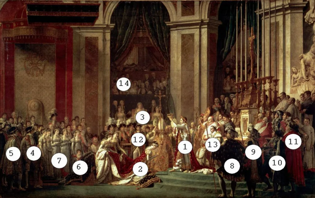 Jacques-Louis David Sacre